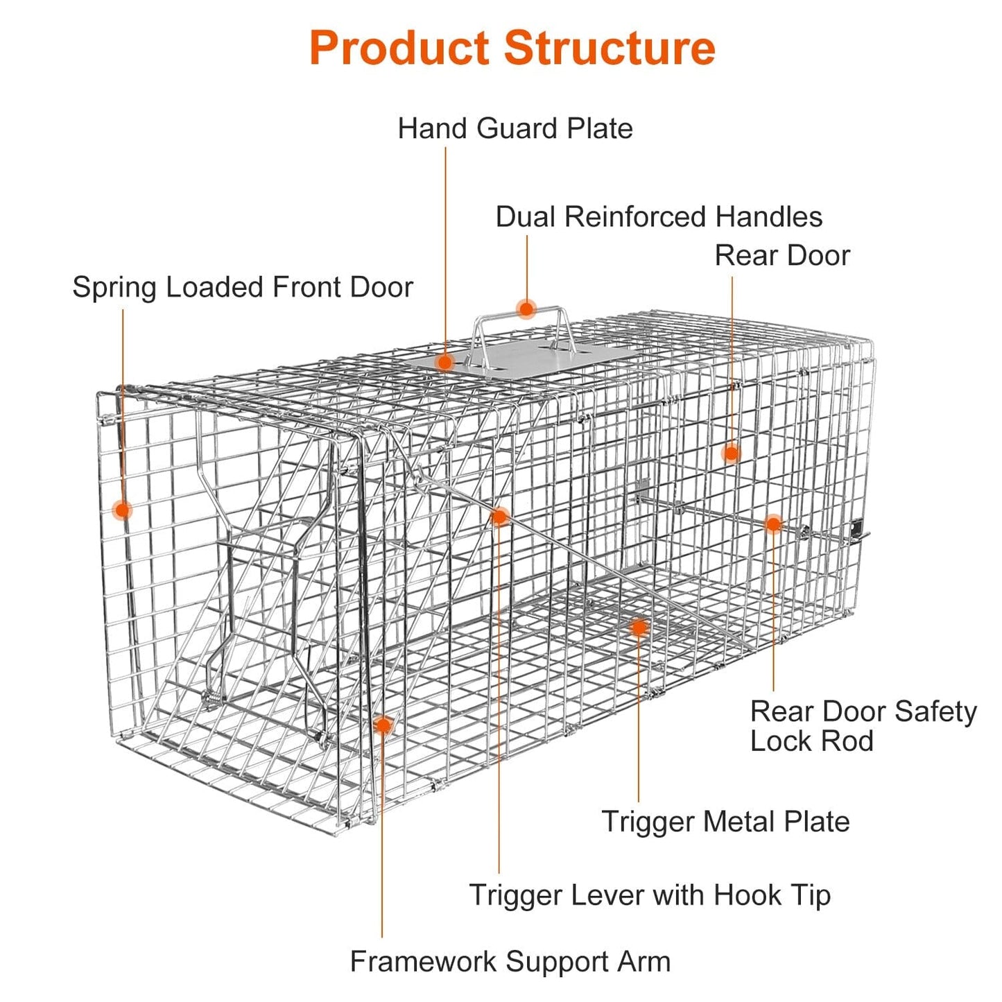 Rynx | Human Fang and Release Live Animal Collapsible Galvanized Wire Basket