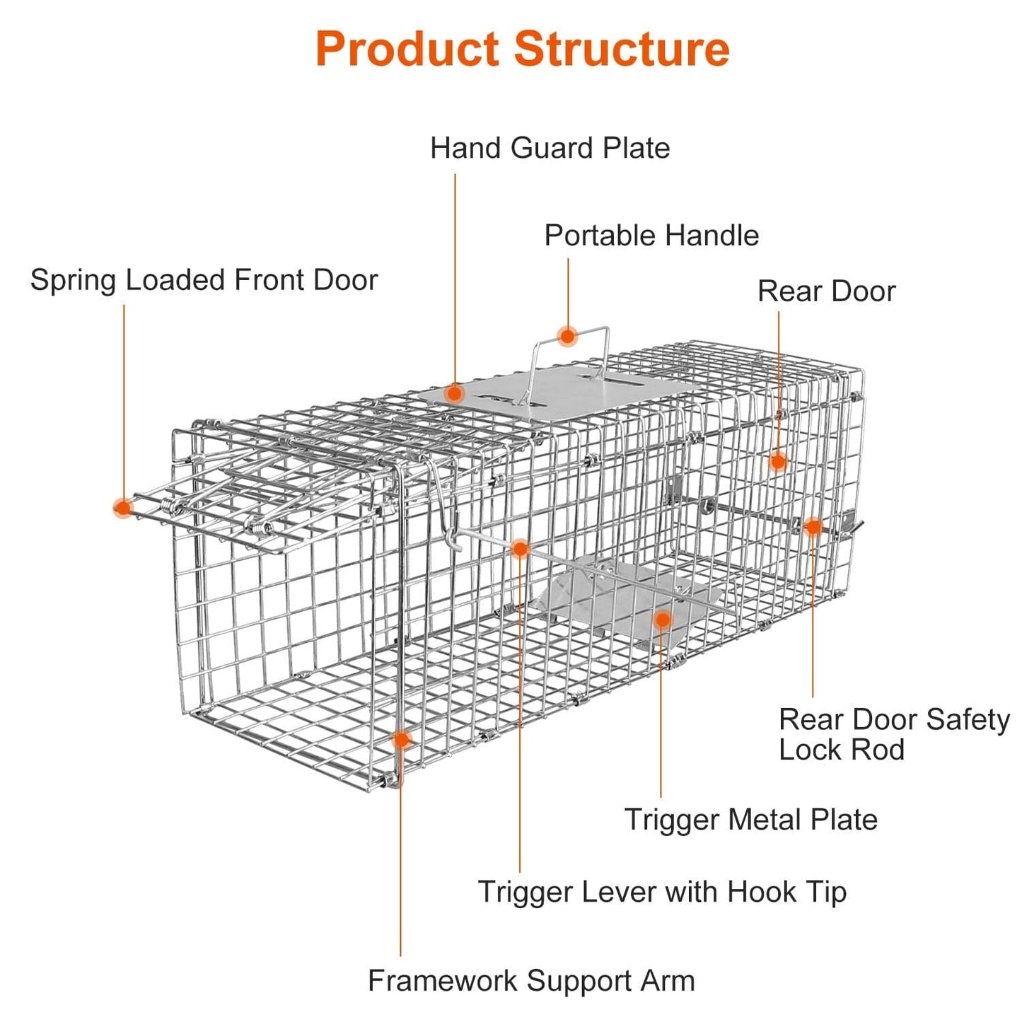 Rynx | Human Liv Animal Cage Foldable Galvanized Wire