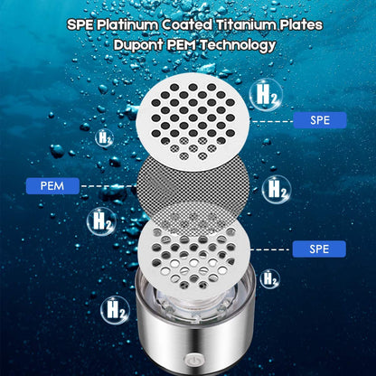 Rynx | Hydrogen Water Bottle Generator with Inhalator Adapter