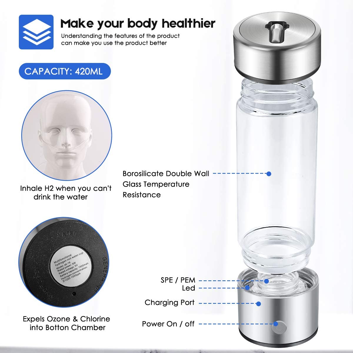 Rynx | Hydrogen Water Bottle Generator with Inhalator Adapter
