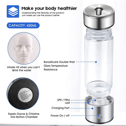 Rynx | Hydrogen Water Bottle Generator with Inhalator Adapter
