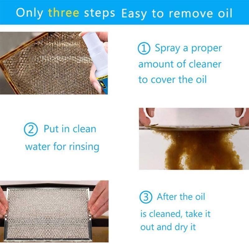 Rynx | Magic Degreaser Cleaner Spray
