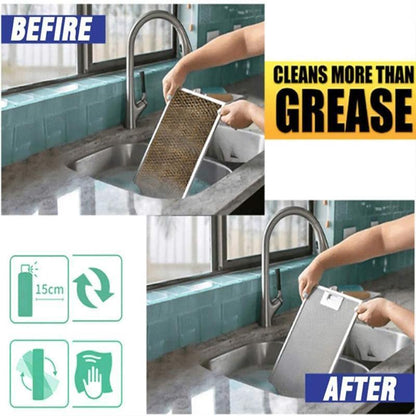 Rynx | Magic Degreaser Cleaner Spray