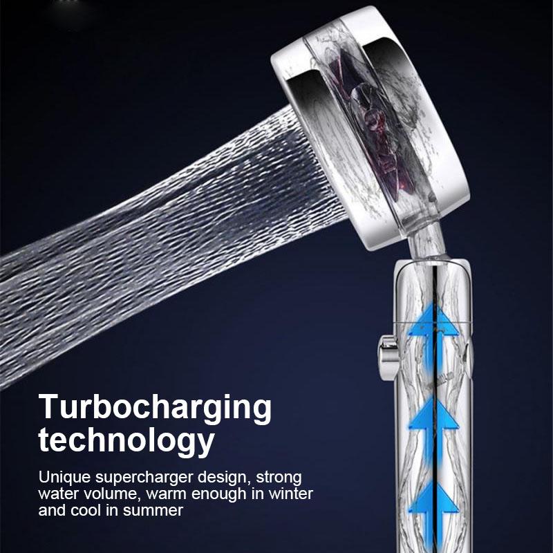 Rynx | 360 Rotatable Power Shower Head