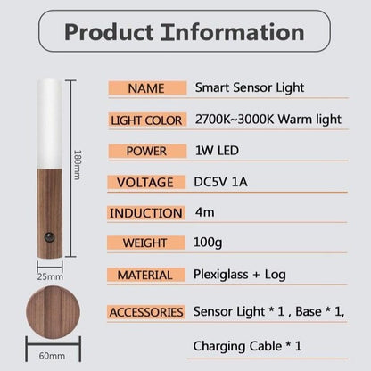 Rynx | Motion Sensor Rechargeable Lamp