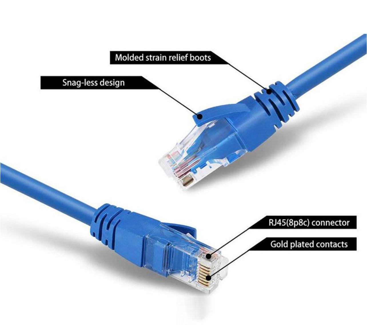 Rynx | CAT6 ETHERNET ROUND CABLE 50M