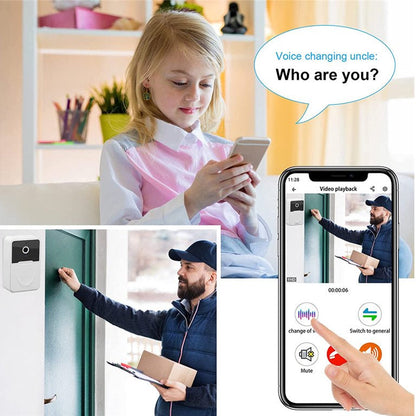 Rynx | Video Doorbell Camera, HD Smart Wireless WiFi Doorbell Security Camera, Night Vision, Two-Way Audio