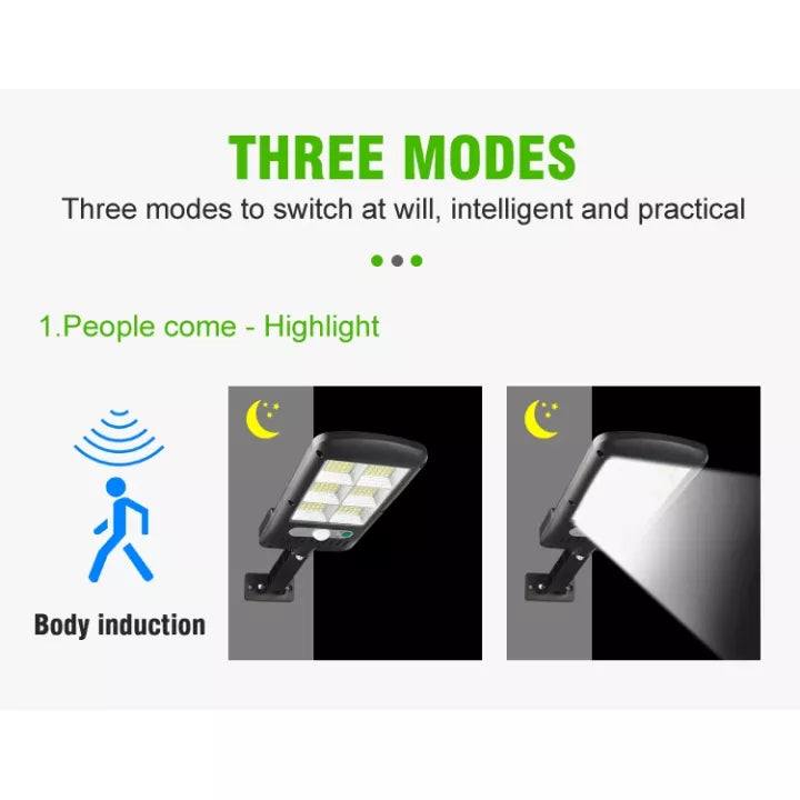 Rynx | Load drop solution solar sensor floodlight
