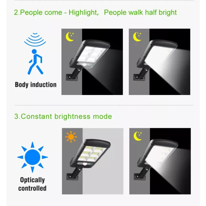 Rynx | Load drop solution solar sensor floodlight