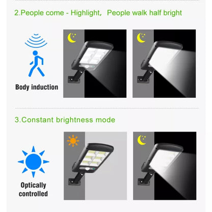 Rynx | Load drop solution solar sensor floodlight
