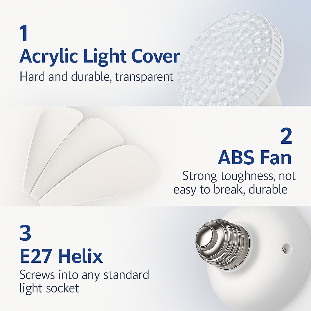 Rynx | Elegant Flower Energy Saving RC Ceiling Fan Lamp