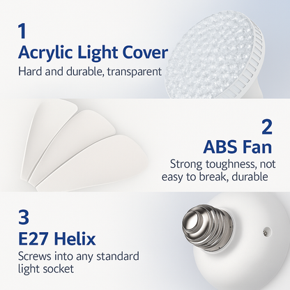 Rynx | Elegant Flower Energy Saving RC Ceiling Fan Lamp