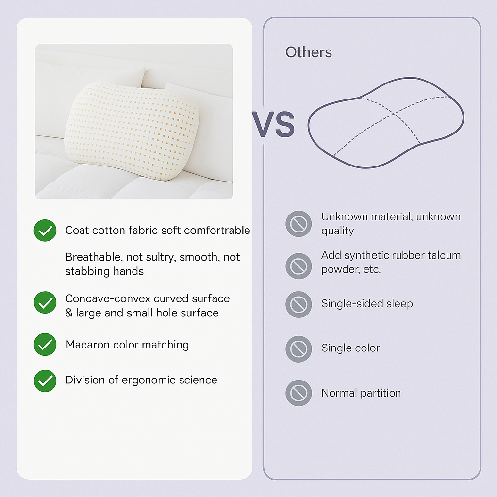 Rynx | Therapeutic Cotton Cover Natural Latex Pillow