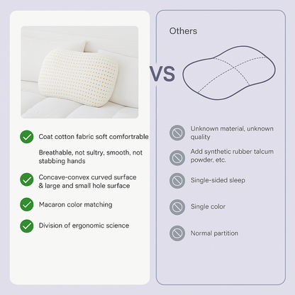 Rynx | Therapeutic Cotton Cover Natural Latex Pillow