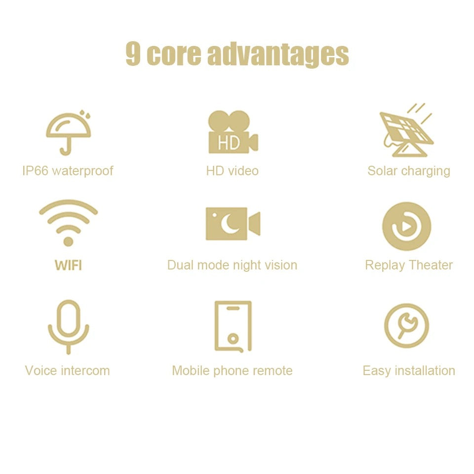 Rynx | Trail Trap Camera Portable Hunting Trail Camera Solar Panel Operated Night Vision Tracking Surveillance Camera Traps