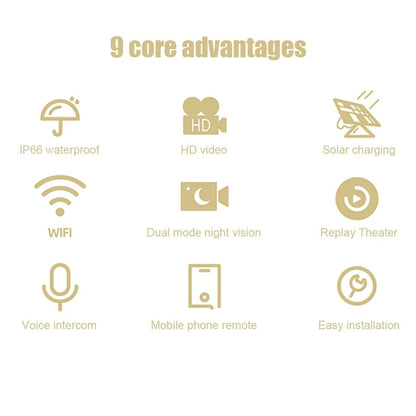 Rynx | Trail Trap Camera Portable Hunting Trail Camera Solar Panel Operated Night Vision Tracking Surveillance Camera Traps