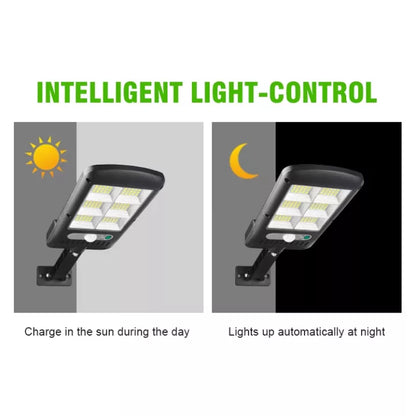Rynx | Load drop solution solar sensor floodlight