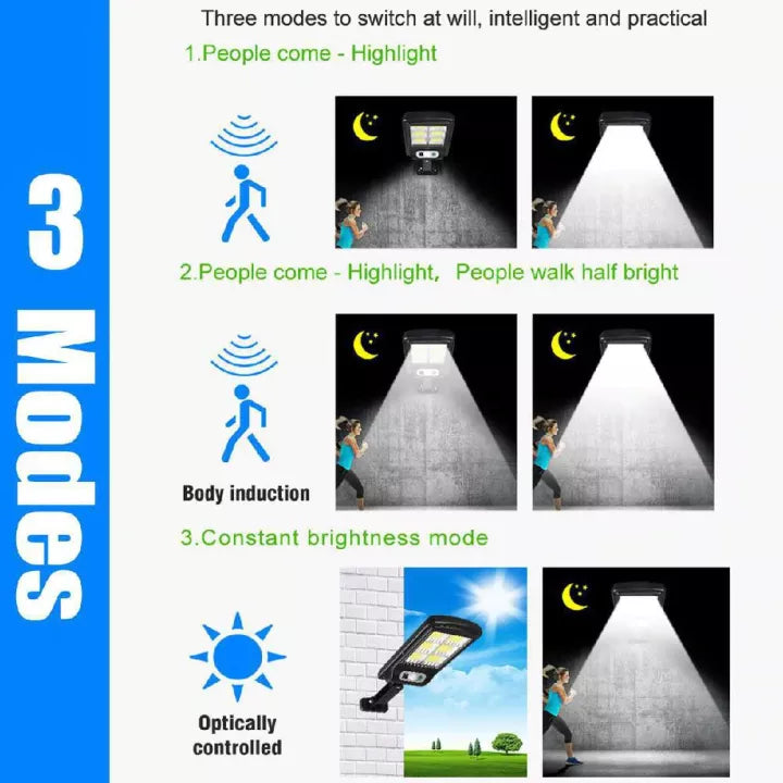 Rynx | Load drop solution solar sensor floodlight