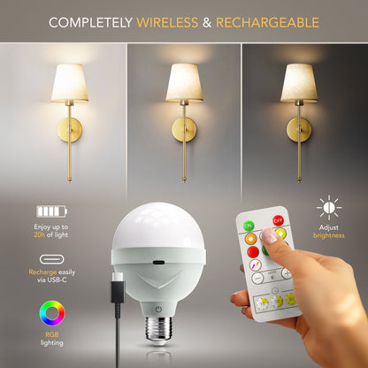 Rynx | Easyglow Wireless Wall Lamps