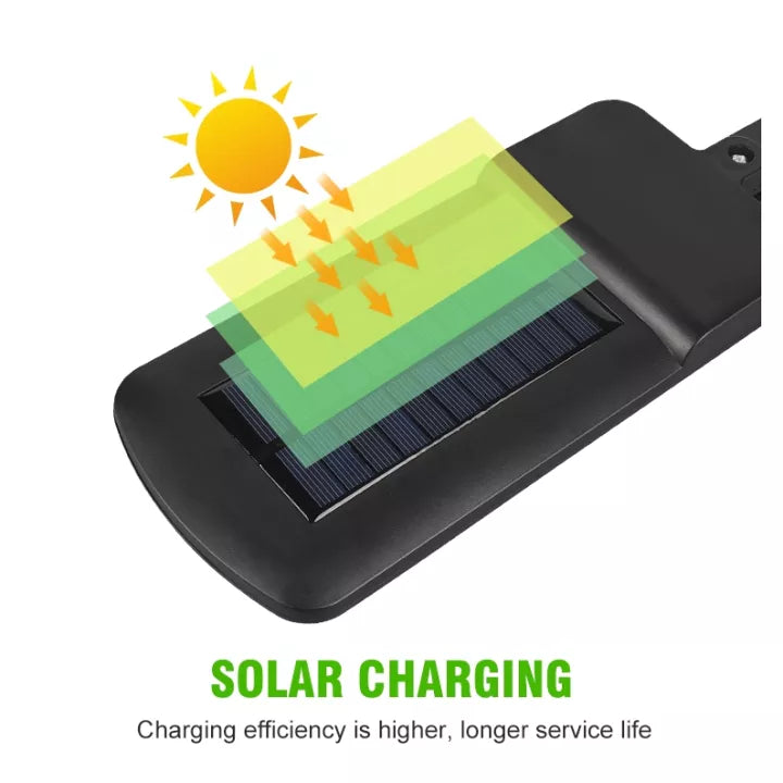 Rynx | Load drop solution solar sensor floodlight