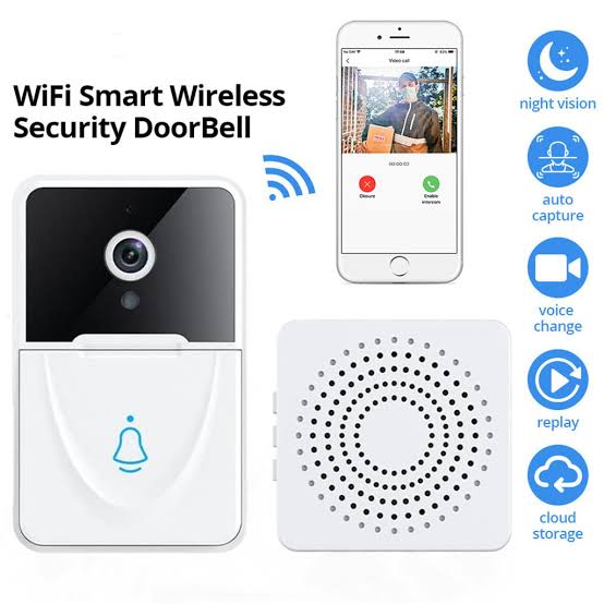 Rynx | Video Doorbell Camera, HD Smart Wireless WiFi Doorbell Security Camera, Night Vision, Two-Way Audio