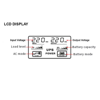 Rynx | 1kVA line interactive UPS-AC LCD
