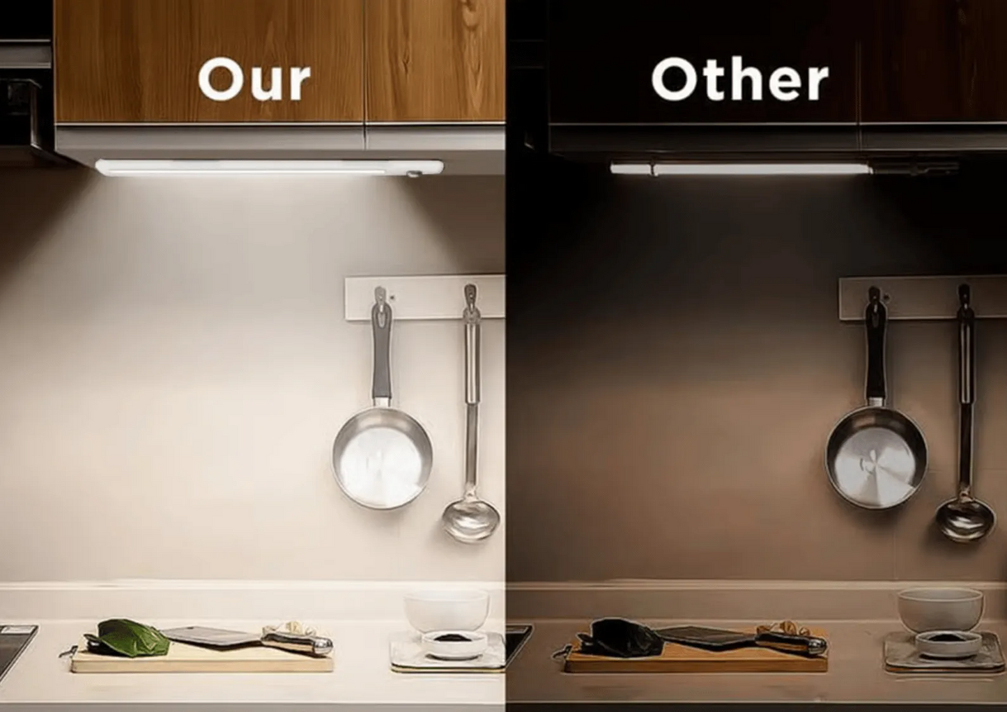 Rynx | LED Cabinet Light with Motion Sensor – Several Months on a Single Charge