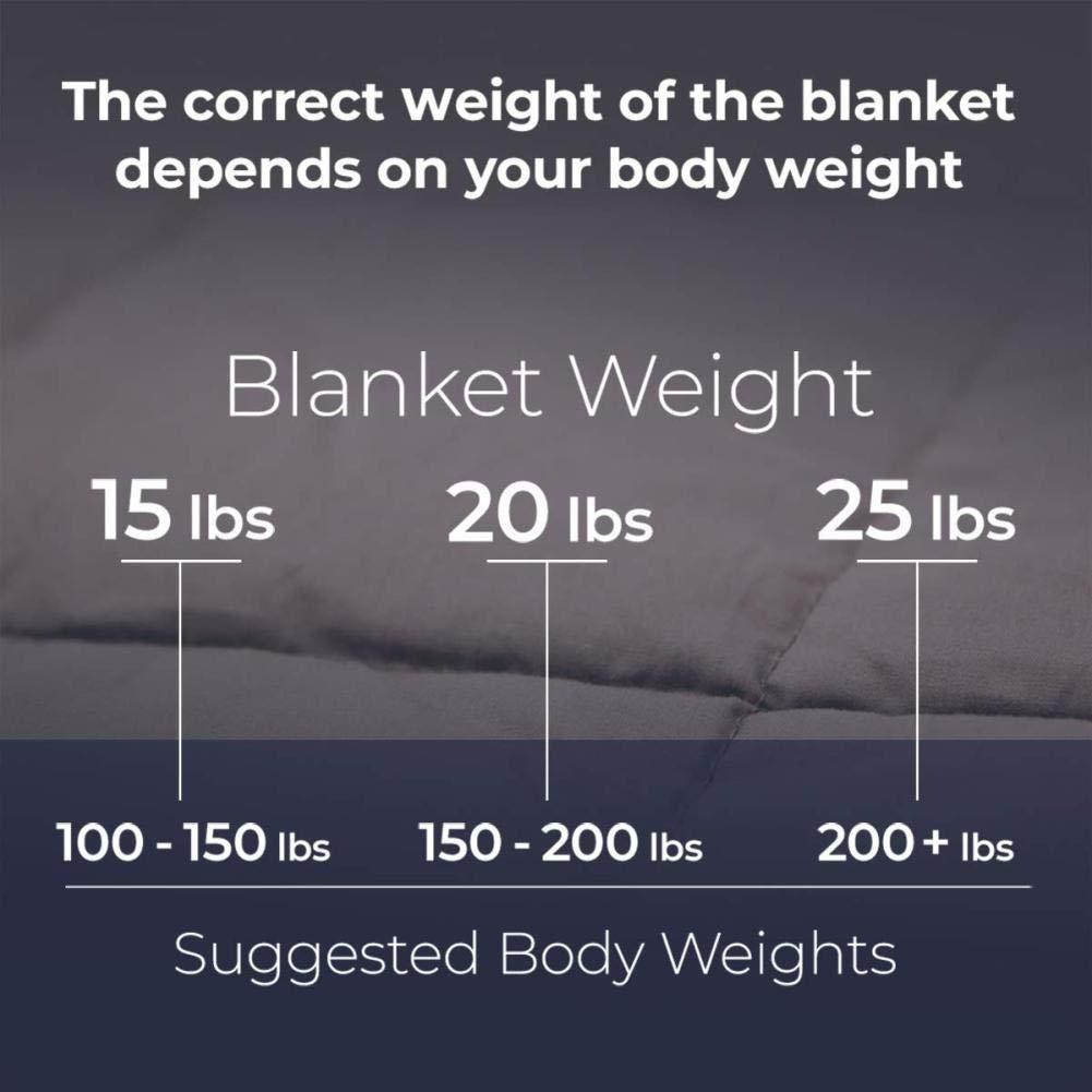 Rynx | Kathy Ireland Weighted Blanket with Glass Beads