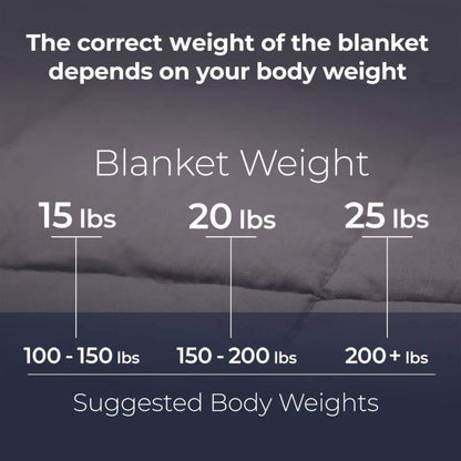 Rynx | Kathy Ireland Weighted Blanket with Glass Beads