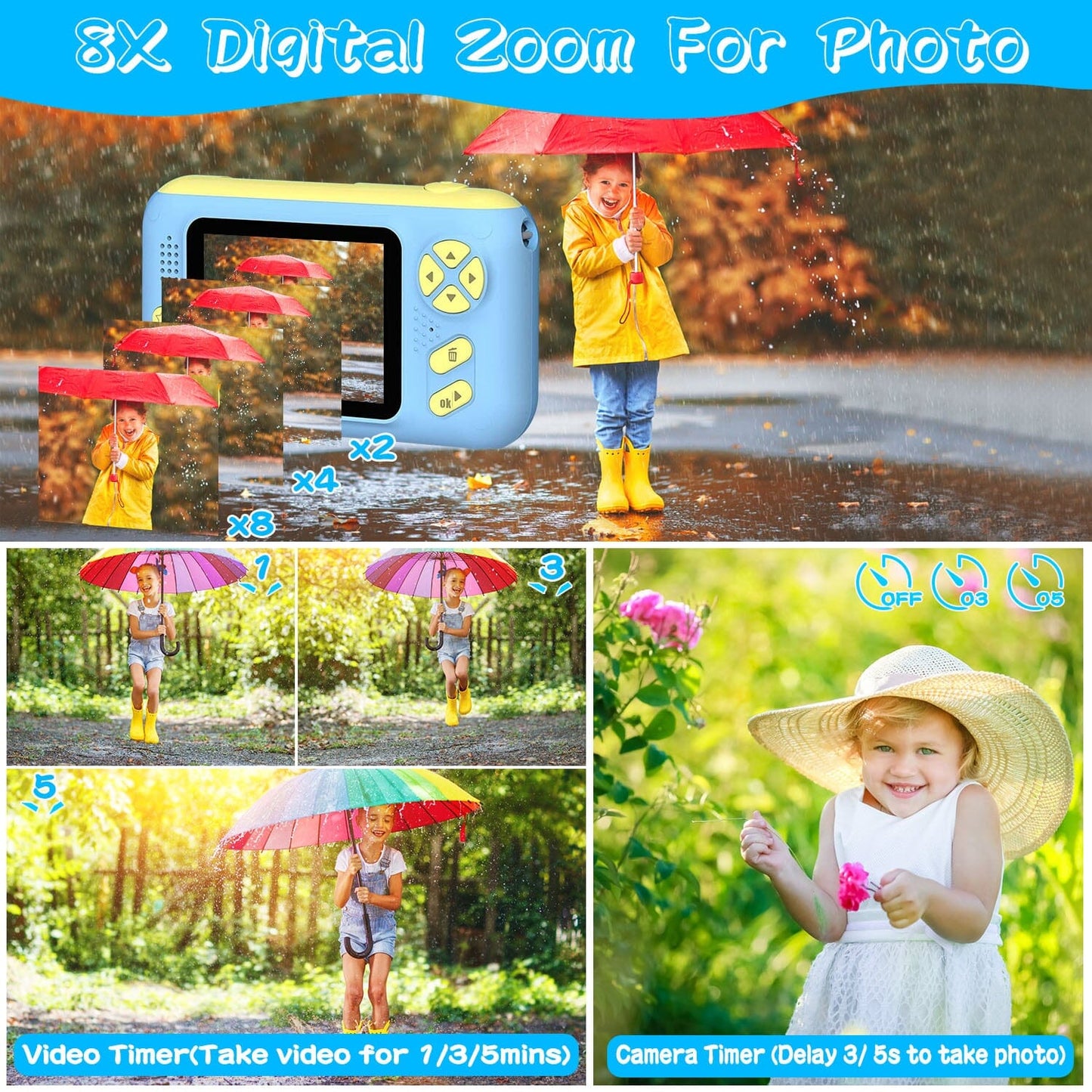 Rynx | Kids Digital Camera with Rotatable Lens