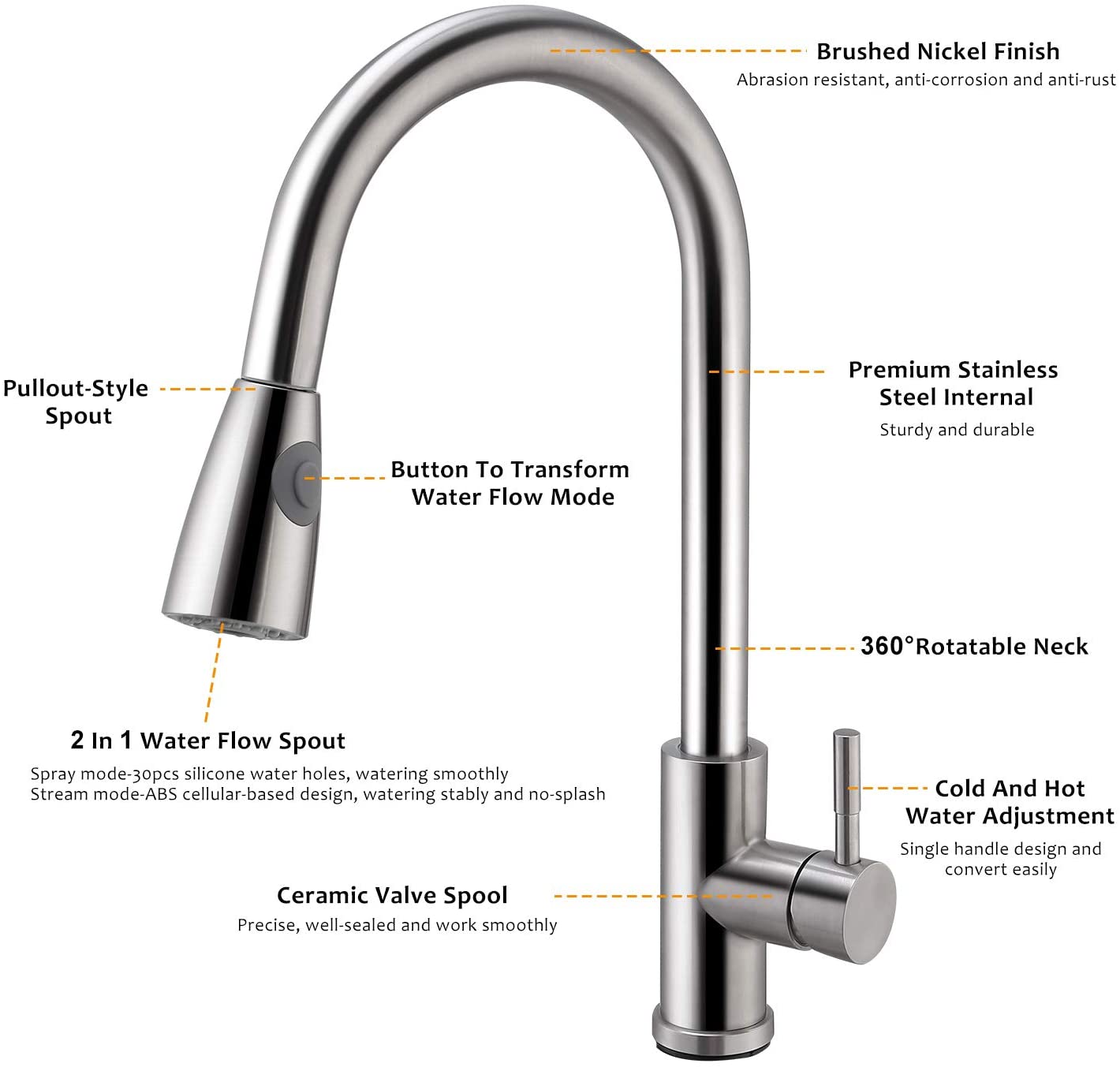 Rynx | Kitchen Faucets Single Lever Kitchen