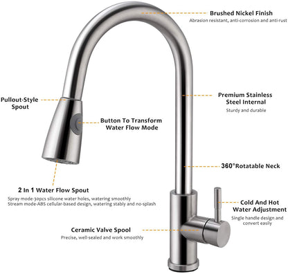 Rynx | Kitchen Faucets Single Lever Kitchen