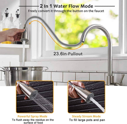 Rynx | Kitchen Faucets Single Lever Kitchen