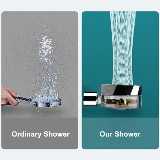 Rynx | The Cloud Jet Showerhead