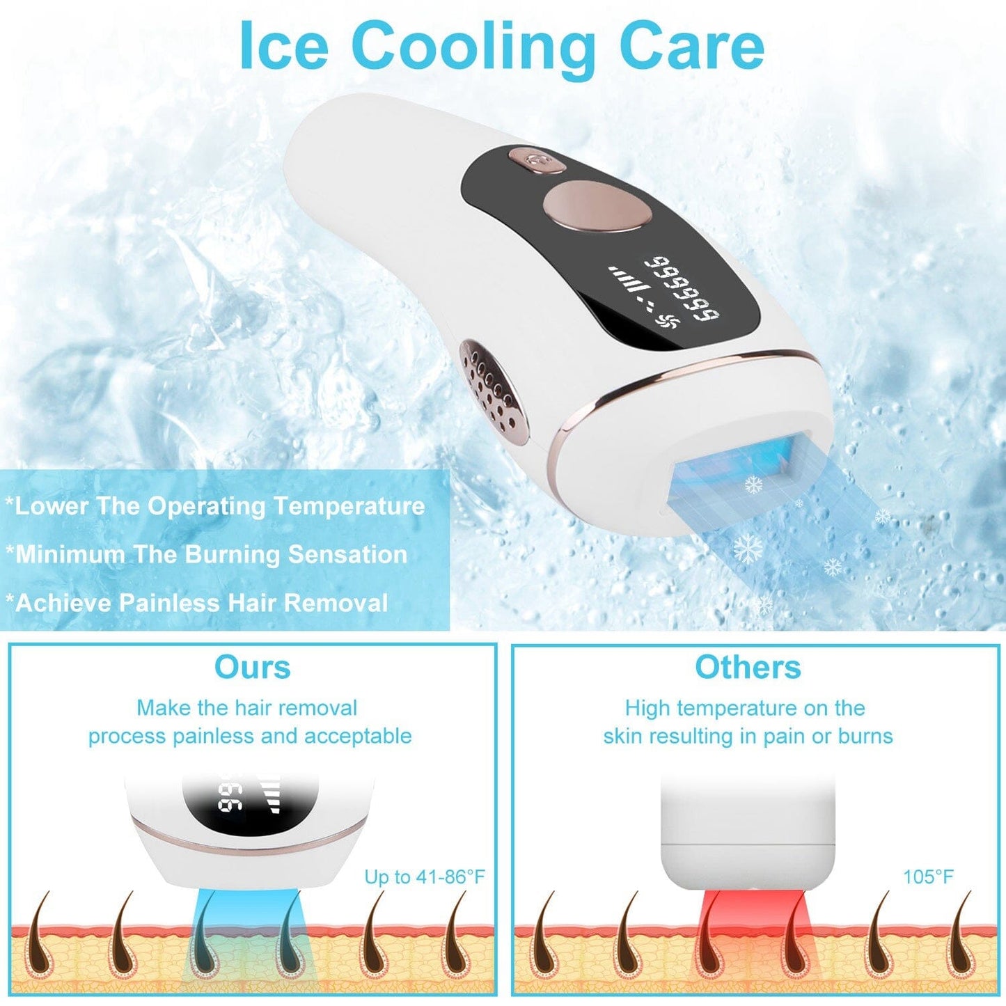 Rynx | Laser Hair Removal Ice Cooling Permanent IPL