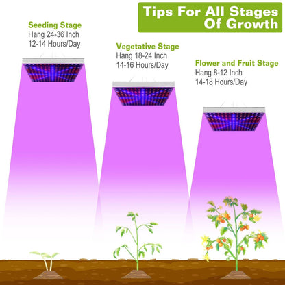 Rynx | LED Grow Light Full Spectrum Hanging