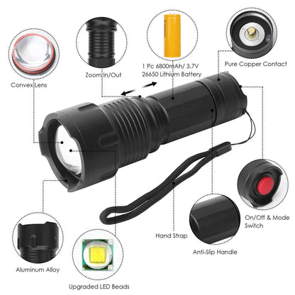 Rynx | LED Rechargeable Zoomable Flashlight