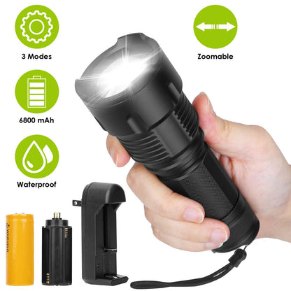 Rynx | LED Rechargeable Zoomable Flashlight