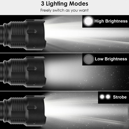 Rynx | LED Rechargeable Zoomable Flashlight