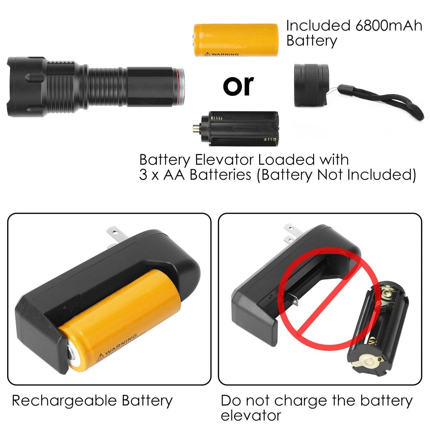 Rynx | LED Rechargeable Zoomable Flashlight