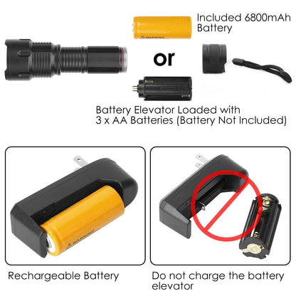 Rynx | LED Rechargeable Zoomable Flashlight
