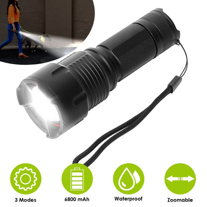 Rynx | LED Rechargeable Zoomable Flashlight