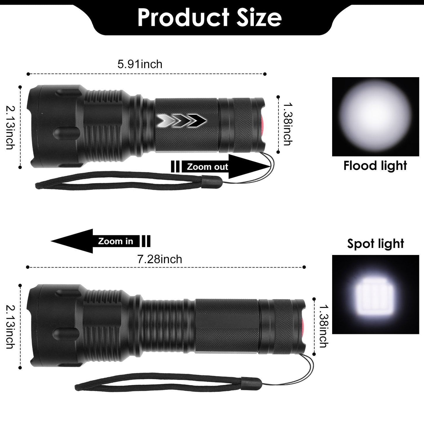 Rynx | LED Rechargeable Zoomable Flashlight