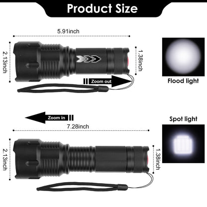 Rynx | LED Rechargeable Zoomable Flashlight