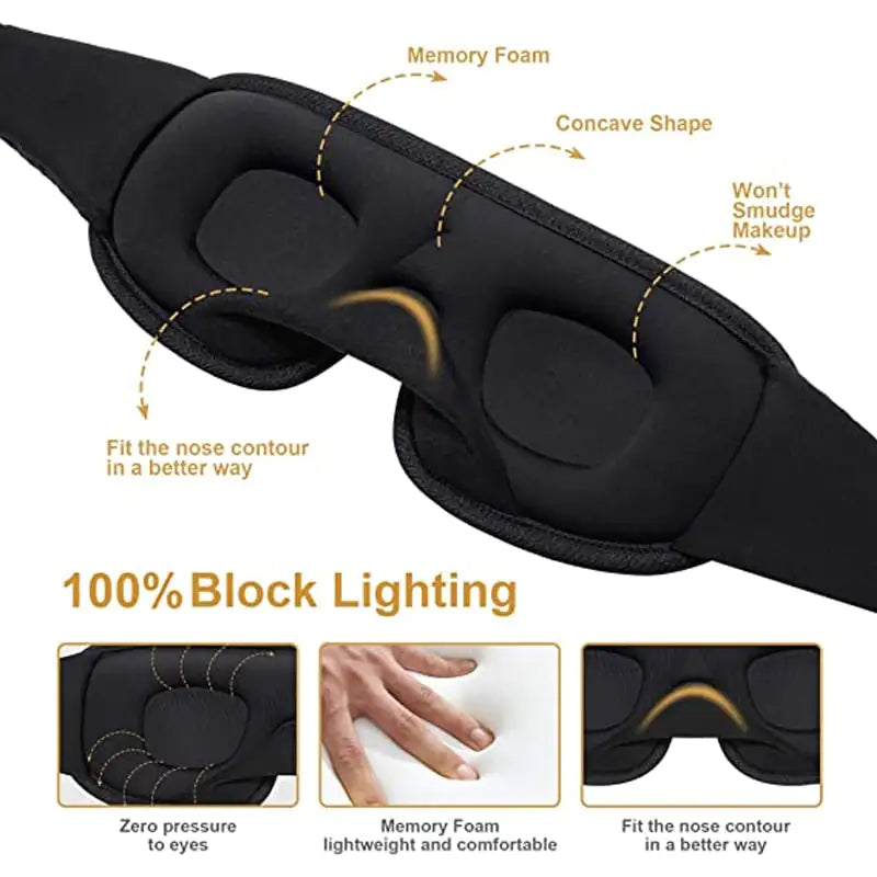 Rynx | 3D Sleep Mask - Turn Off the Light