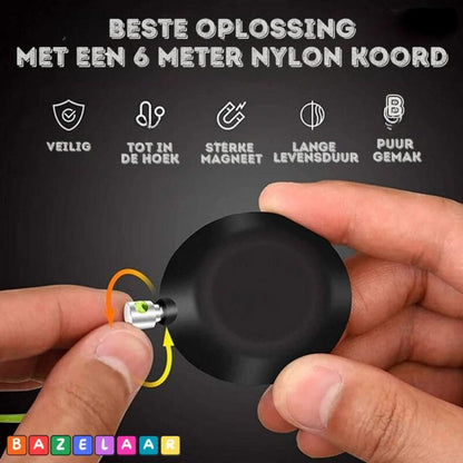 Rynx | Magnetic Thread Pulling System | For e.g. Cables