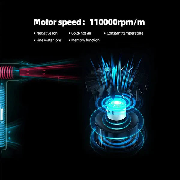 RYNX | Aeroblitz - Ultra-Light Professional Hair Dryer - High-Speed Motor