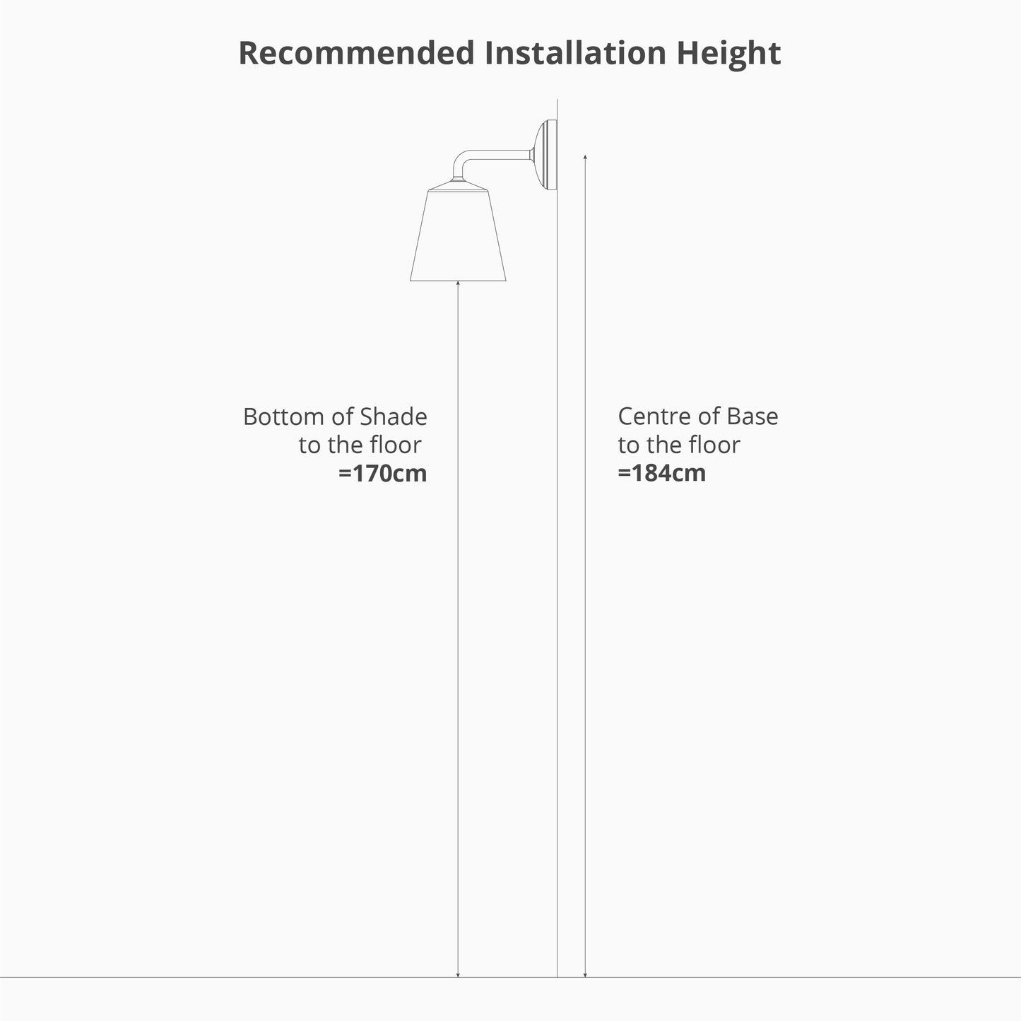 Rynx | Richmond Small Wall Lamp - Bronze