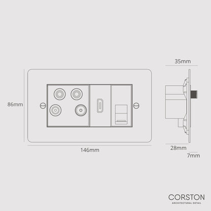 Rynx | TV antenna signal receiver + HDMI + CAT6 connector - Malbar black
