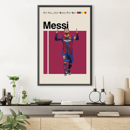 Rynx | Messi Statistics Canvas